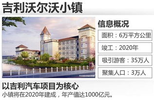【把工廠(chǎng)建成旅游景點(diǎn) 沃爾沃獨(dú)一份_桂林弘沃汽車(chē)新聞資訊】-汽車(chē)之家